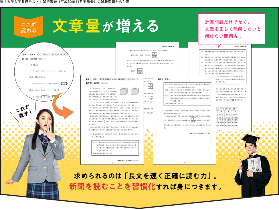 文章量が増える