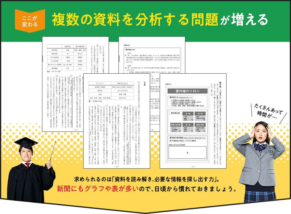 文章量が増える