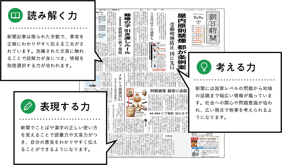 読み解く力・考える力・表現する力